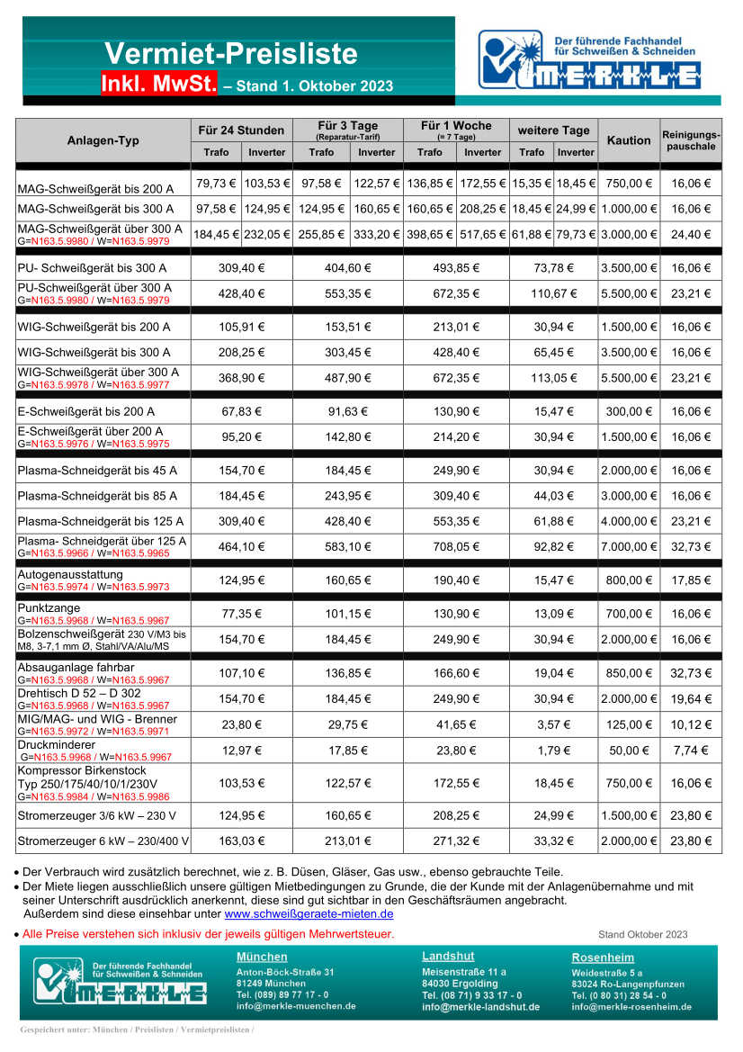 Vermietpreisliste gültig ab 01.10.2023